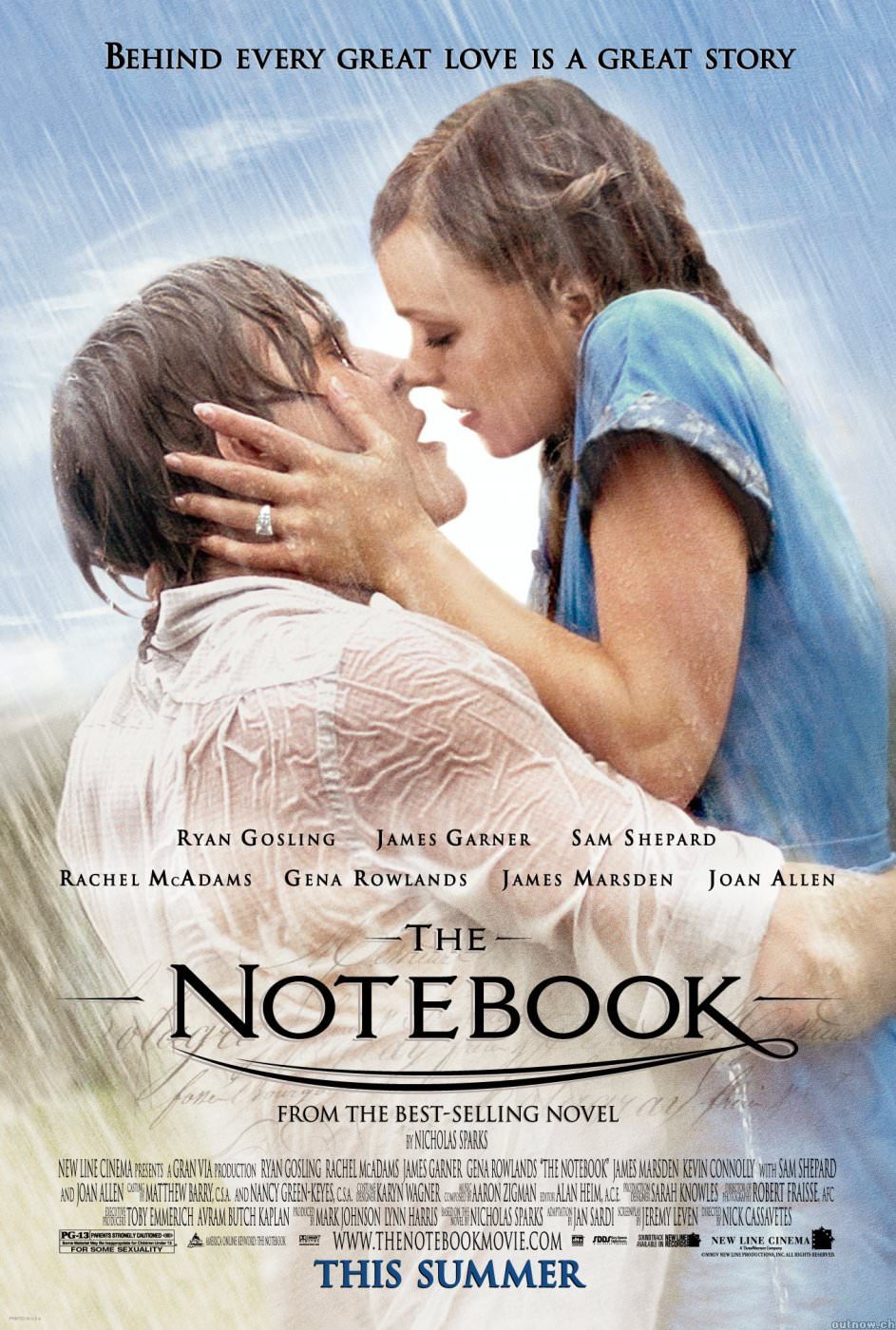 Nicholas Sparks - Jurnalul Unei Iubiri - Читать Любимую Русскую Полную Книгу 👉 Read-E-Book.com