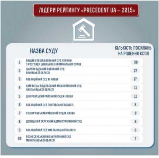 Precedent UA — 2015 - Читать Любимую Русскую Полную Книгу 👉 Read-E-Book.com