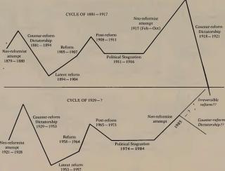 The Russian challenge and the year 2000 - Читать Любимую Русскую Полную Книгу 👉 Read-E-Book.com